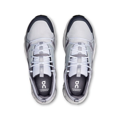 Glacier | Alloy