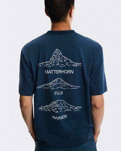 Pacific
