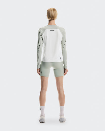Tin | Iceberg